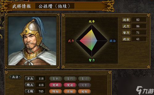 三国志游戏邓艾加点攻略 VS 解禁游戏攻略 三国志游戏邓艾加点攻略 VS 解禁游戏攻略