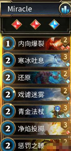 红蓝游戏全部游戏攻略 VS 游戏bot攻略 红蓝游戏全部游戏攻略 VS 游戏bot攻略