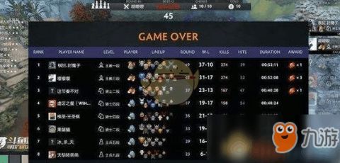 dotaomg游戏攻略 VS 智慧坑爹游戏大全攻略 dotaomg游戏攻略 VS 智慧坑爹游戏大全攻略