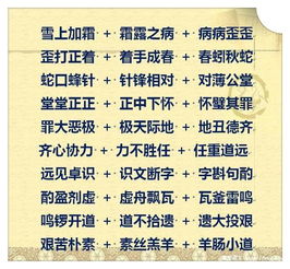 感情成语游戏攻略 VS 圣经识字游戏攻略 感情成语游戏攻略 VS 圣经识字游戏攻略