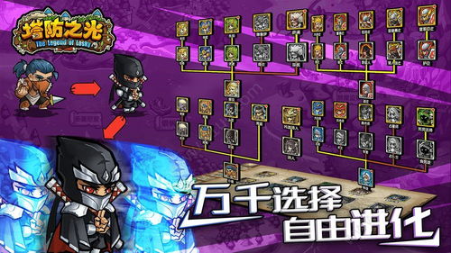 迷失光线游戏攻略 VS afterclass游戏攻略 迷失光线游戏攻略 VS afterclass游戏攻略